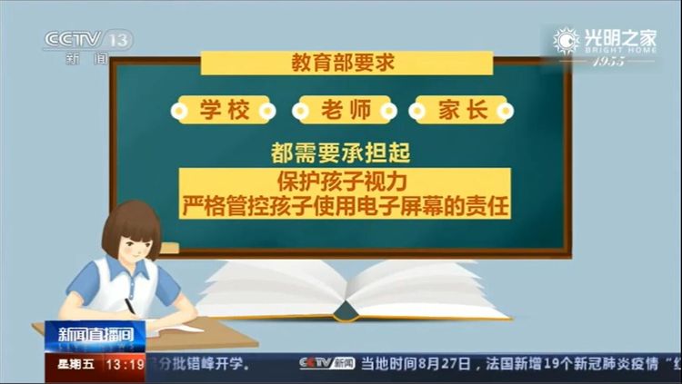 教育部調(diào)查顯示：9地中小學(xué)生上半年近視率增加11.7%，小學(xué)增加*快